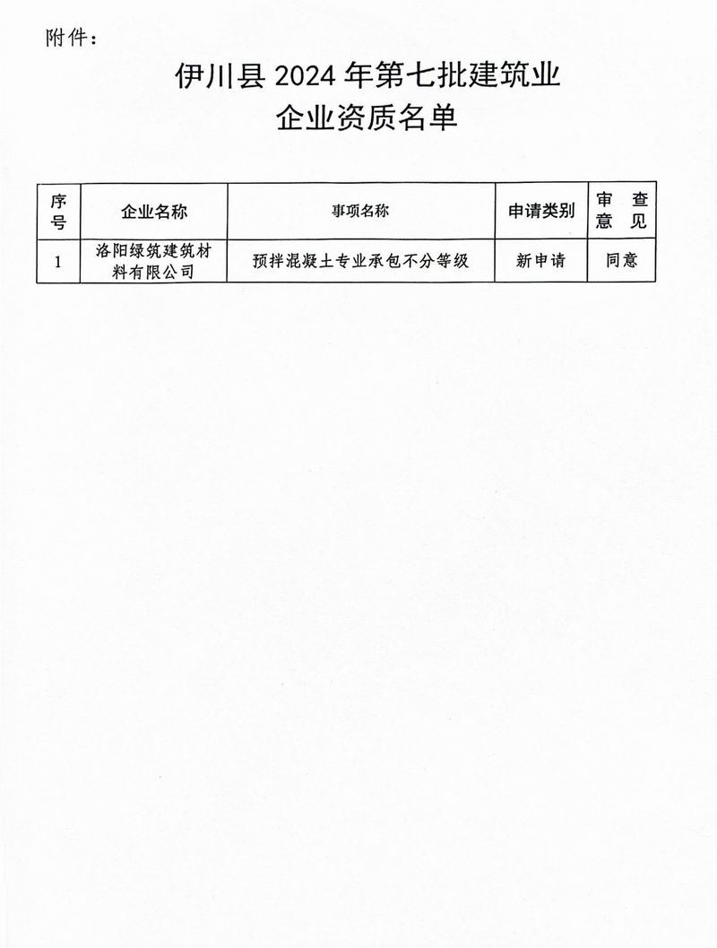 綠(lv)築(zhu)網站-伊(yi)川縣住(zhu)房(fang)咊(he)城鄕(xiang)建設跼文(wen)件-2